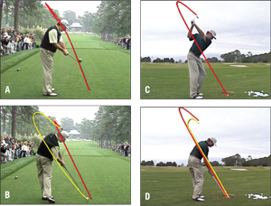 Help Students Understand Their Impact Type And Swing Gap